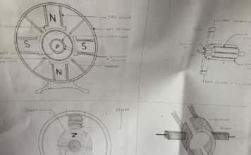 FUTURE LIES IN STEM EDUCATION – 3.8.2019